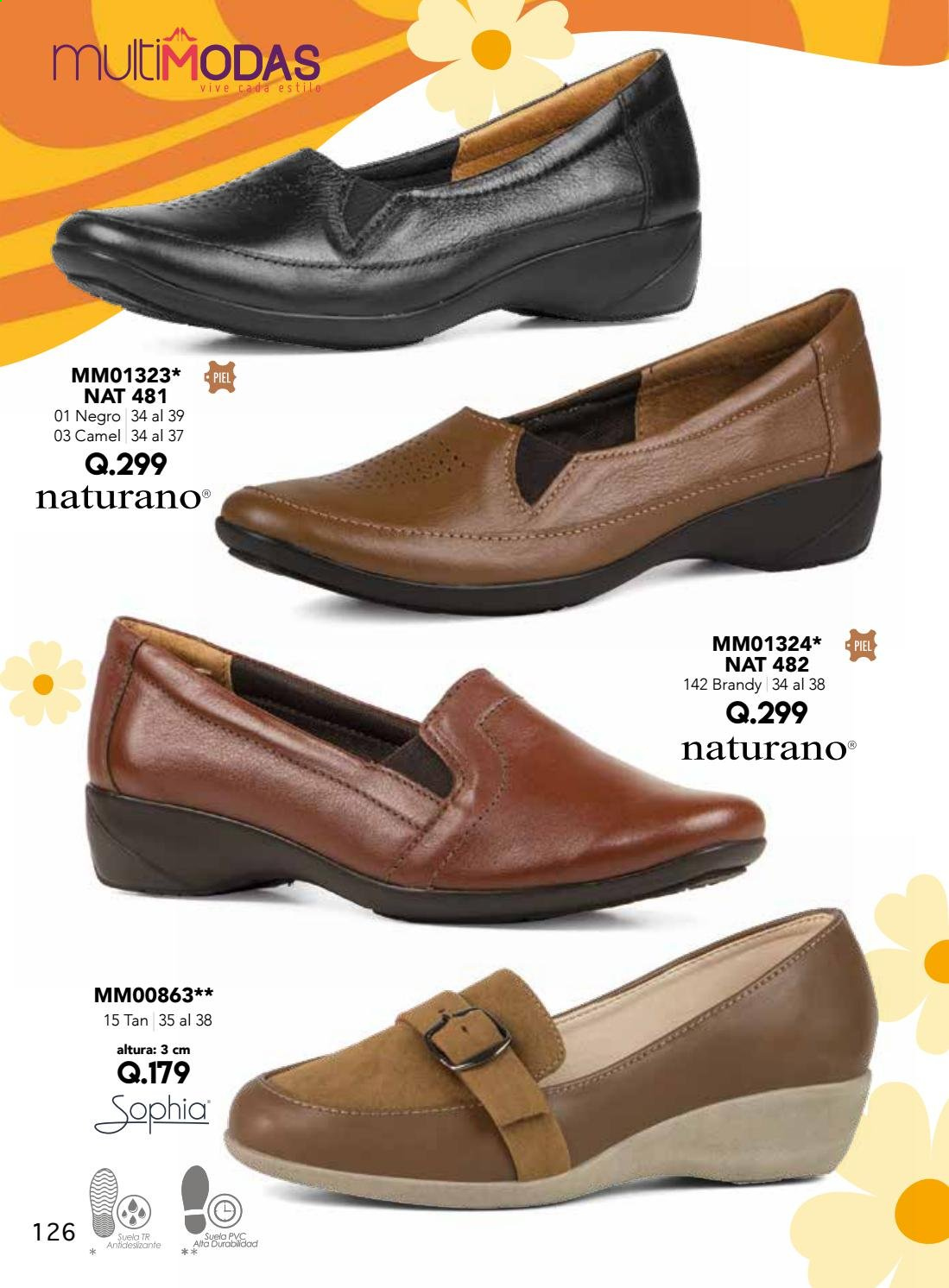 Catálogo Multimodas. Página 126