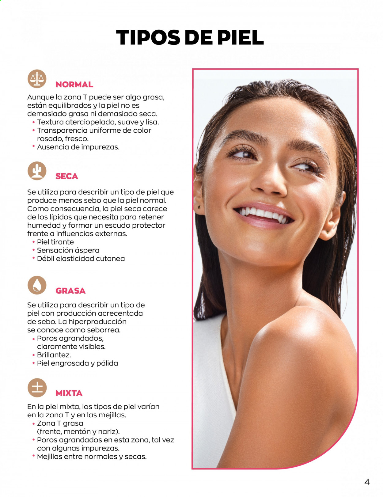Catálogo Avon - 20.8.2021 - 7.9.2021. Página 4