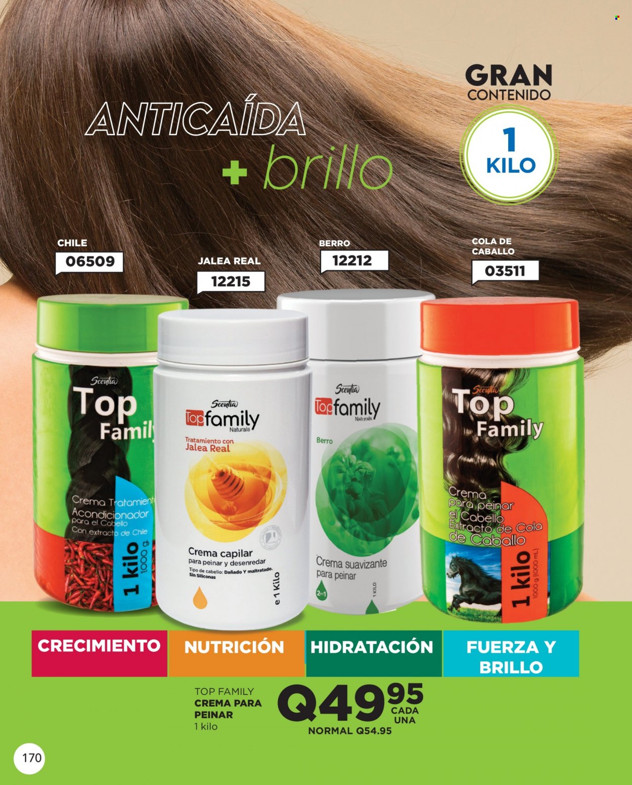 Catálogo Scentia - 1.10.2021 - 31.10.2021. Página 176