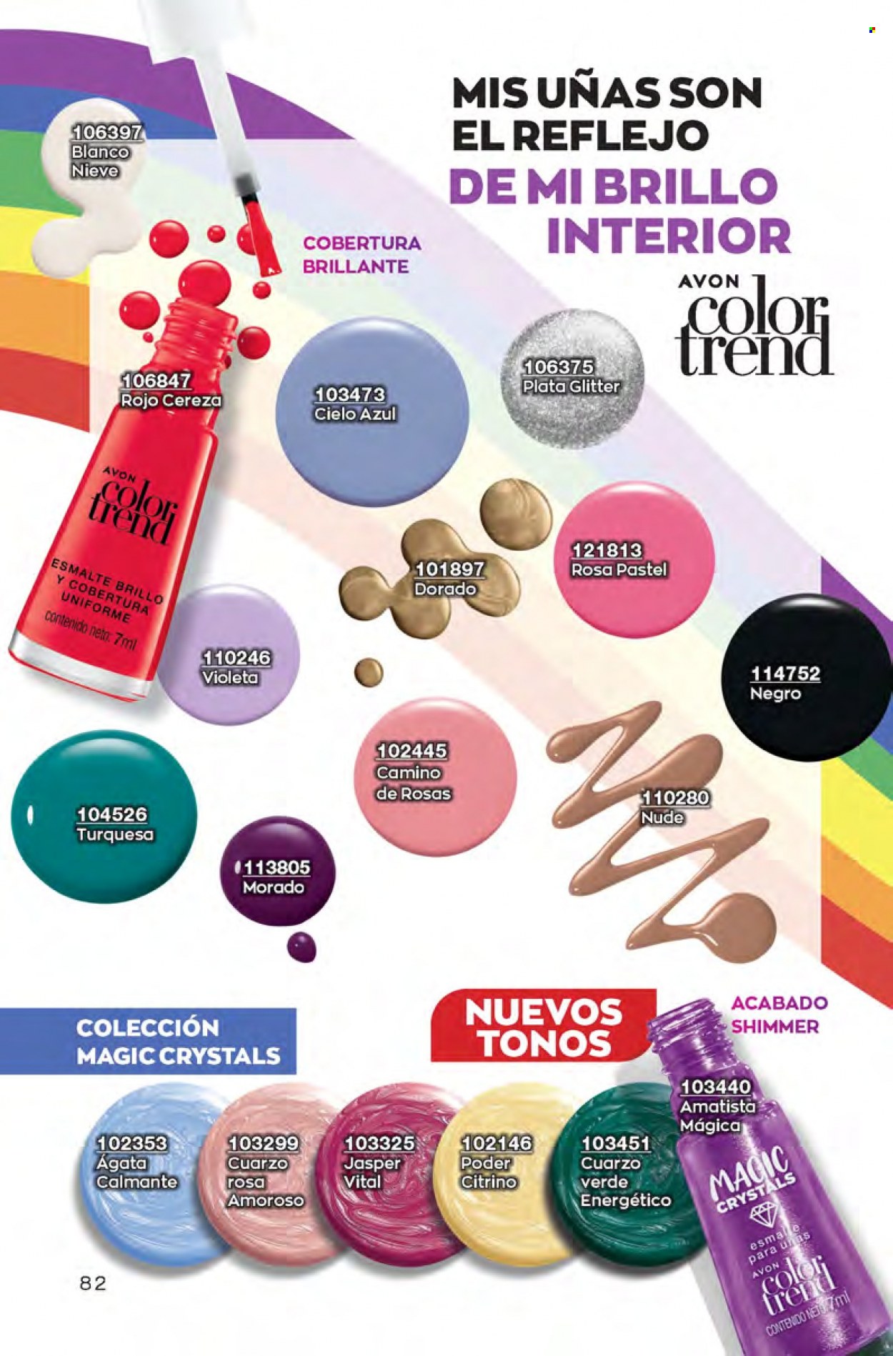 Catálogo Avon. Página 82