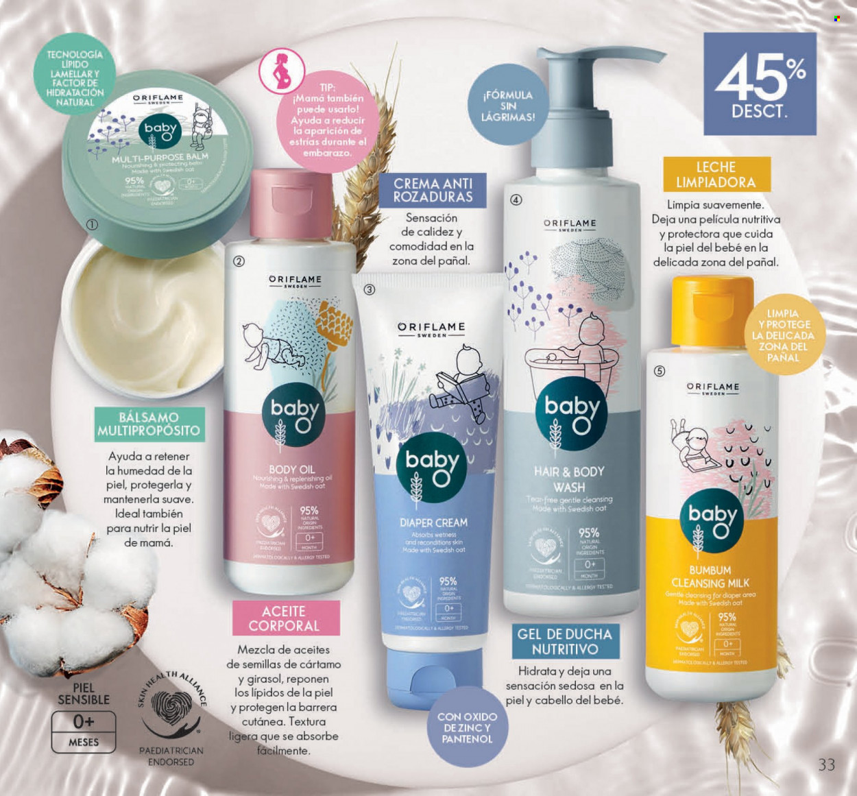 Catálogo Oriflame - 1.6.2023 - 30.6.2023. Página 33