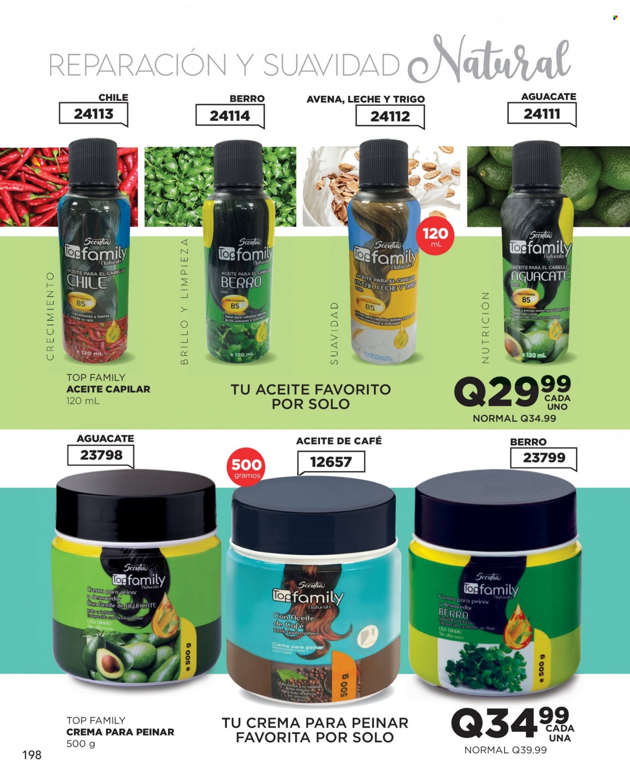 Catálogo Scentia - 1.12.2023 - 31.12.2023. Página 204