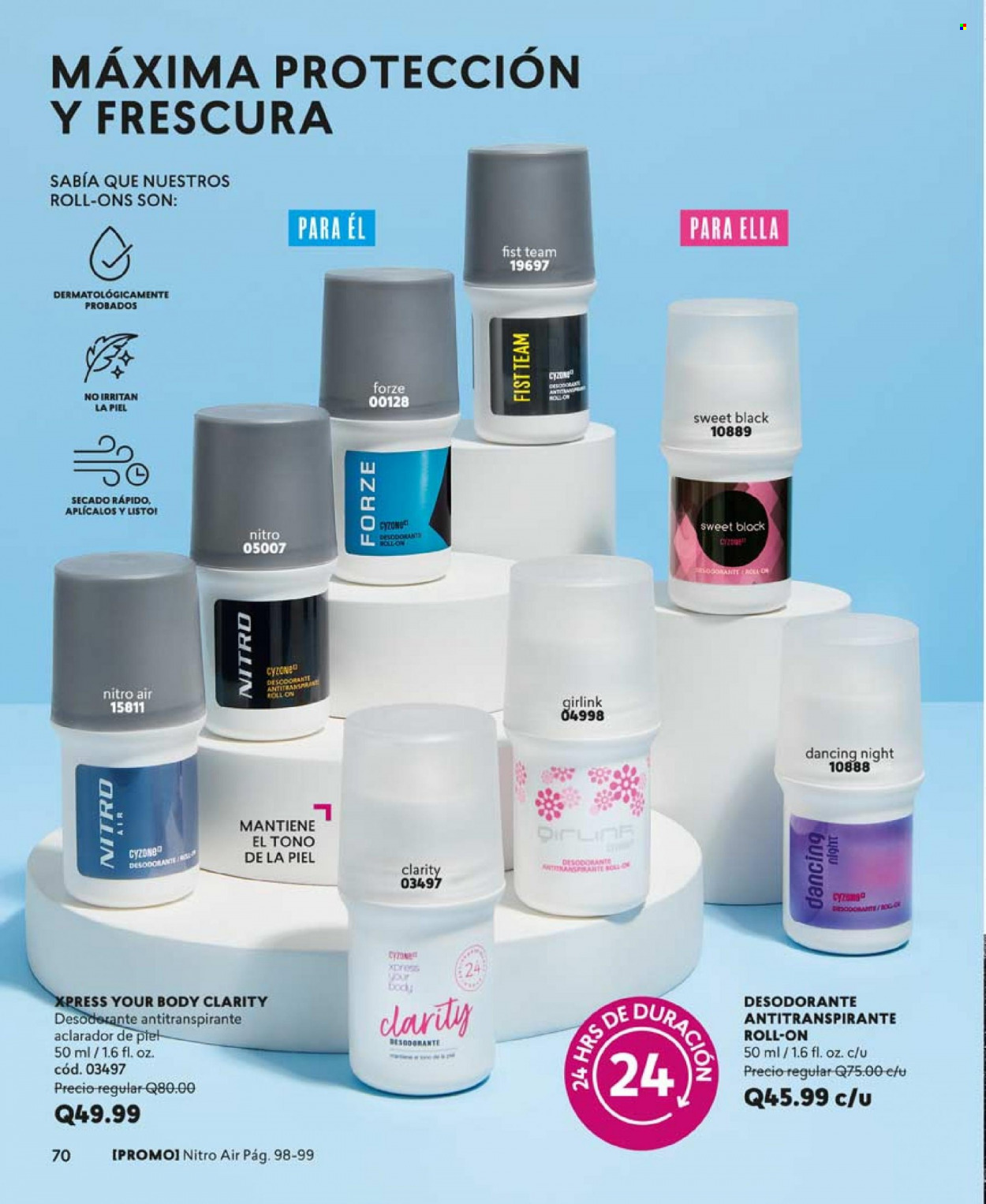 Catálogo Cyzone. Página 70