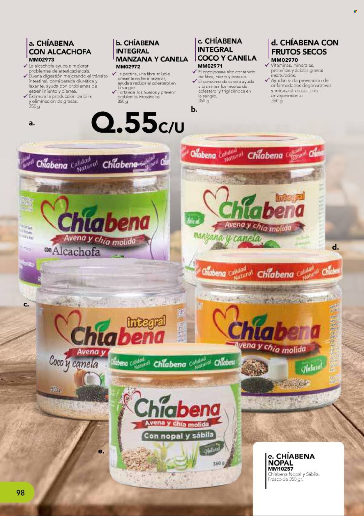 Catálogo Multimodas. Página 508