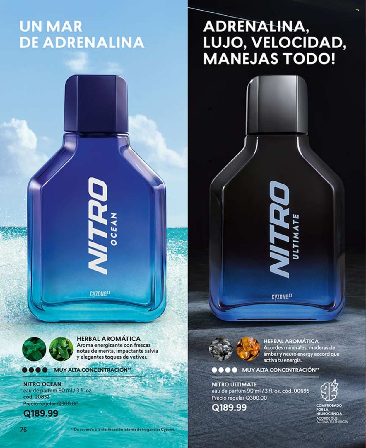 Catálogo Cyzone. Página 76