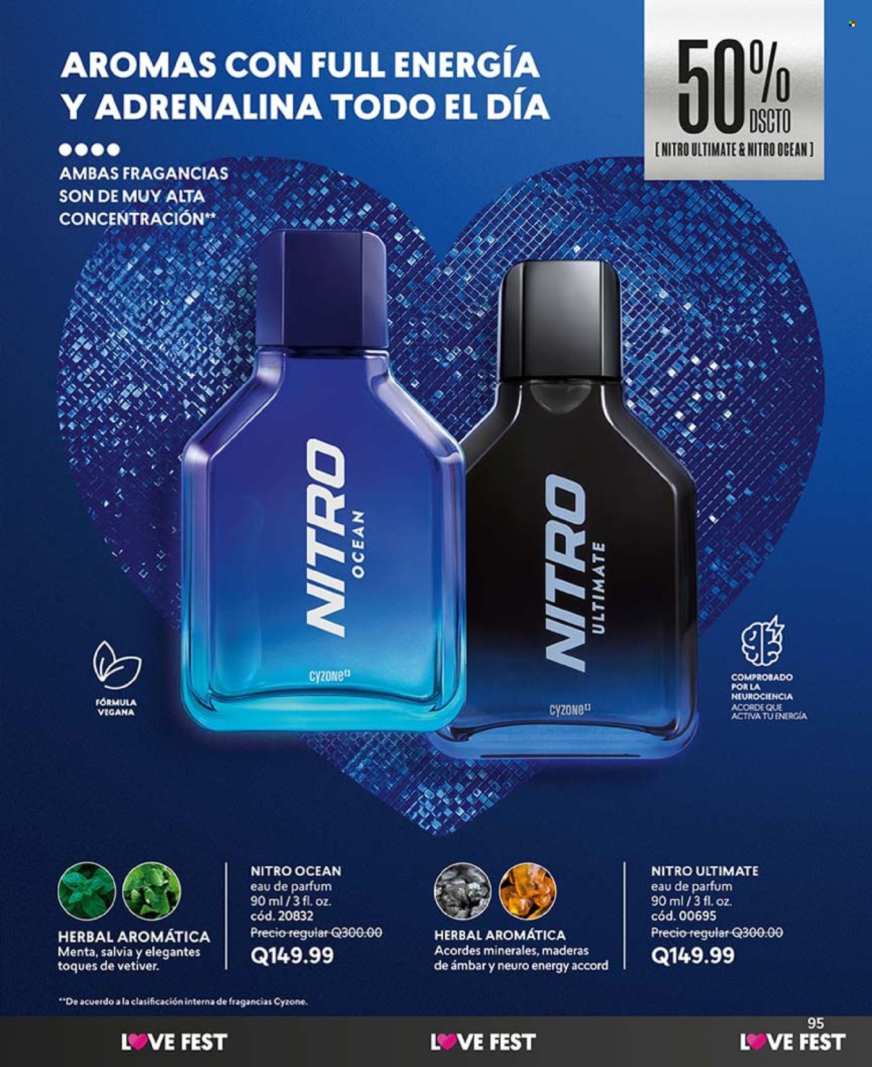 Catálogo Cyzone. Página 103