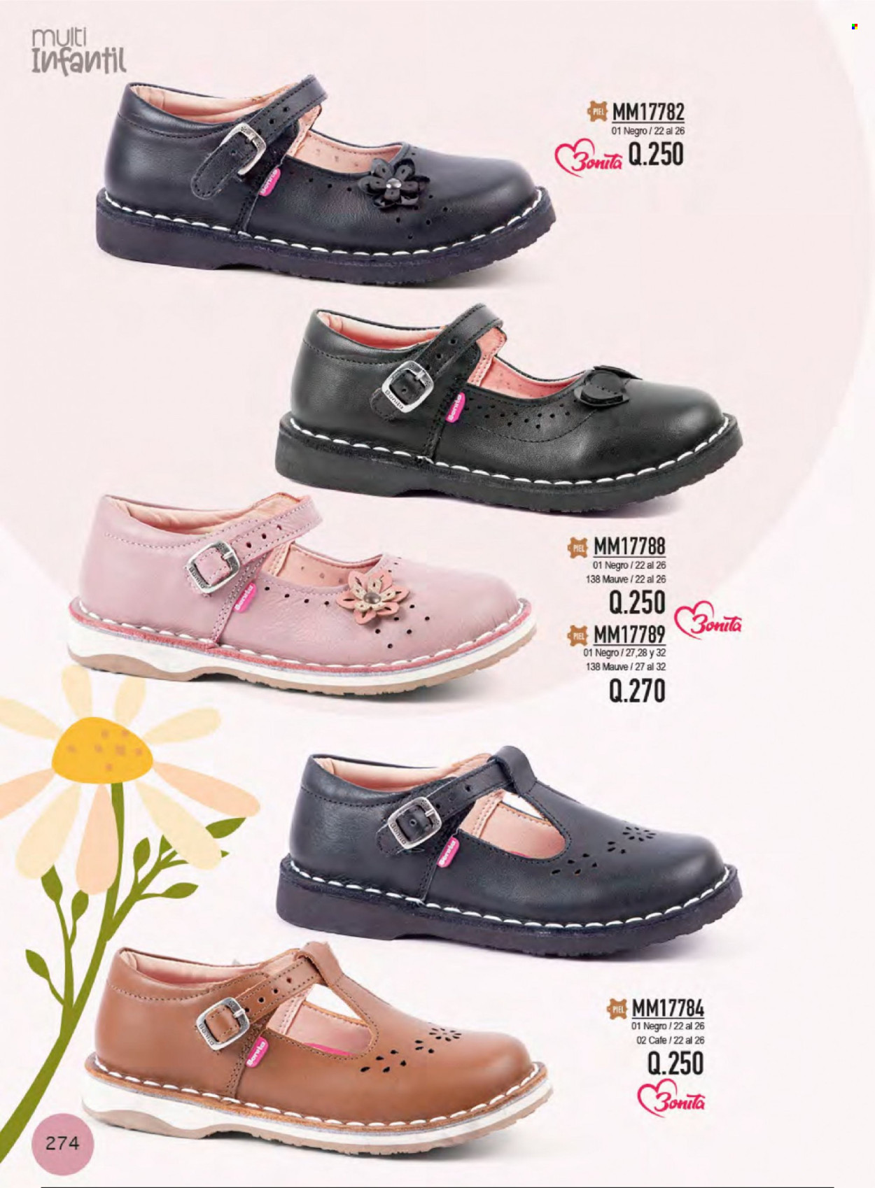 Catálogo Multimodas. Página 274