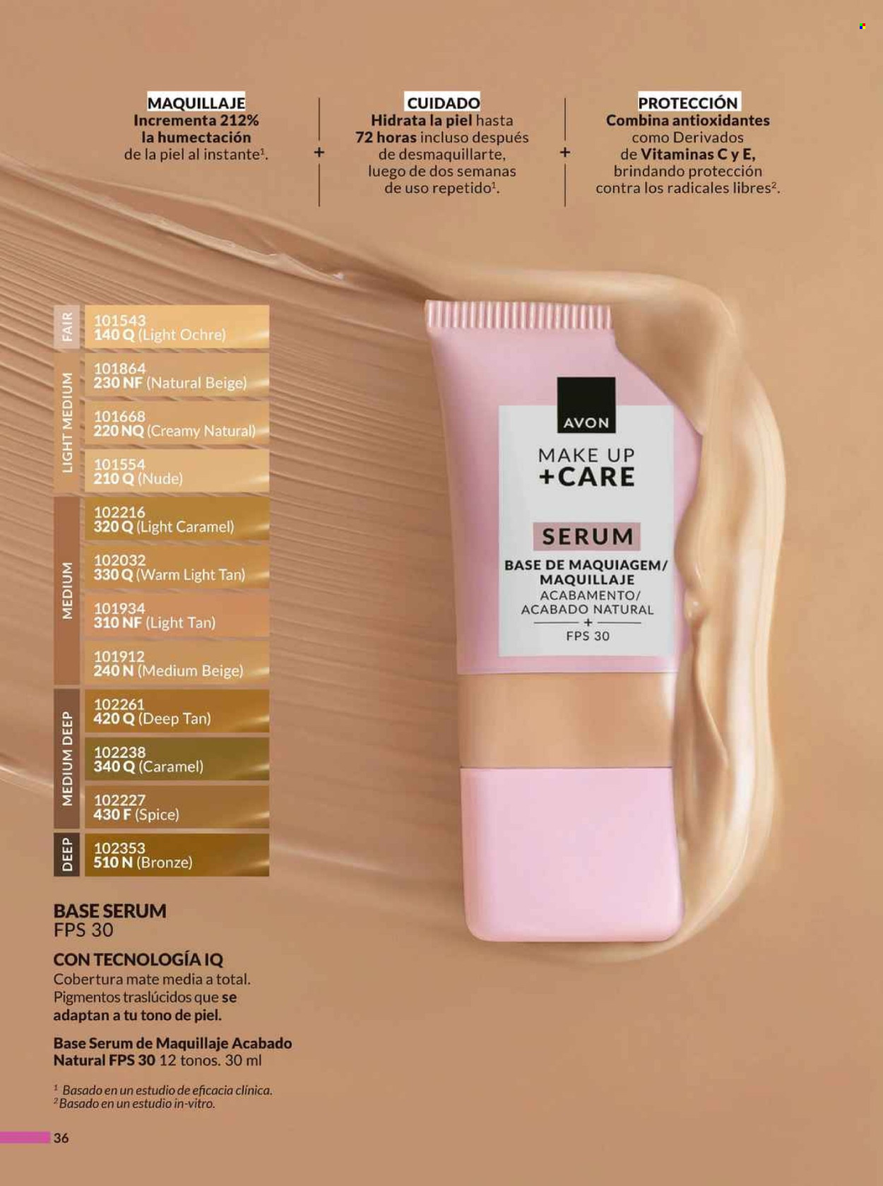 Catálogo Avon. Página 36