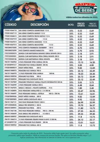 Folleto actual Supermaxi - 15.4.2022 - 31.12.2022.