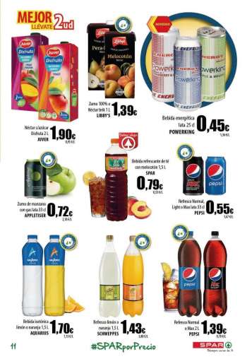 Catálogo {store}