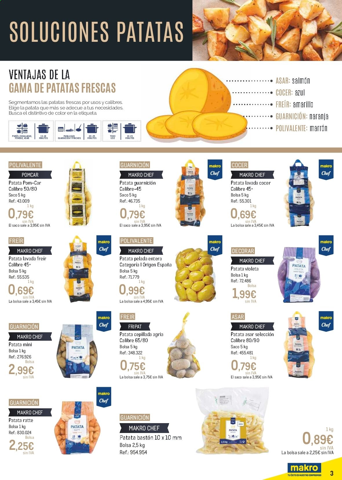 Catálogo Walmart - 29.4.2021 - 30.4.2021. Página 3