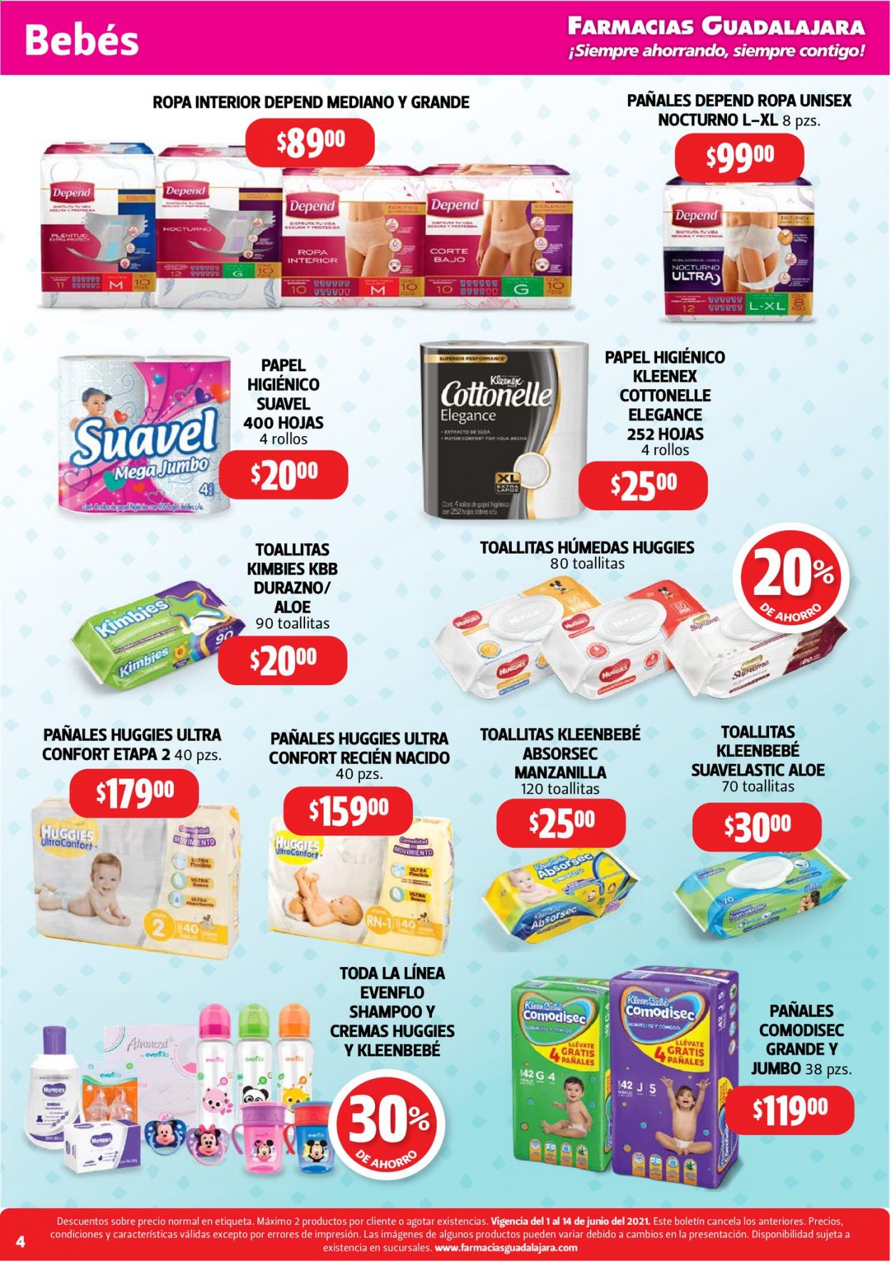 Catálogo Farmacias Guadalajara - 1.6.2021 - 14.6.2021. Página 4
