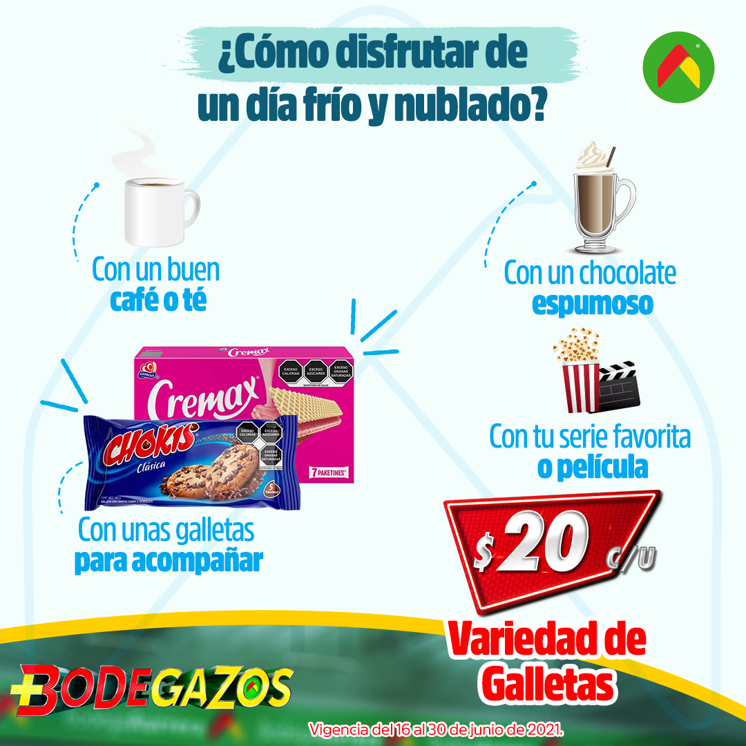 Catálogo Bodega Aurrerá - 16.6.2021 - 30.6.2021. Página 7