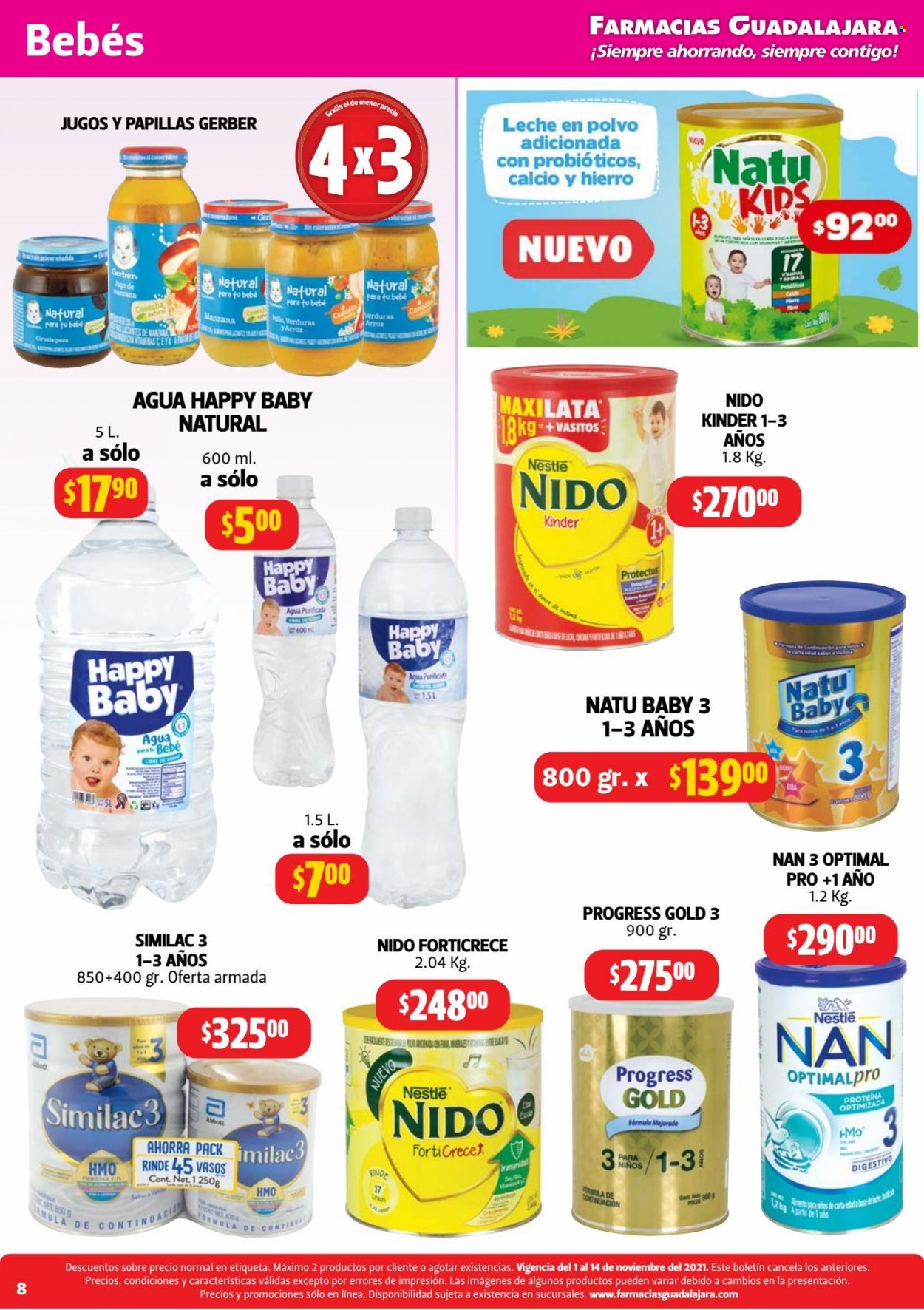 Catálogo Farmacias Guadalajara - 1.11.2021 - 14.11.2021. Página 8