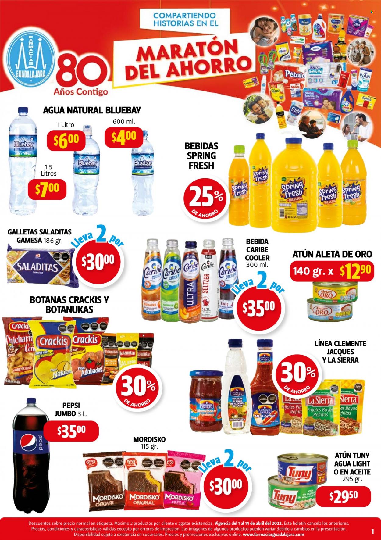 Catálogo Farmacias Guadalajara - 1.4.2022 - 14.4.2022. Página 1