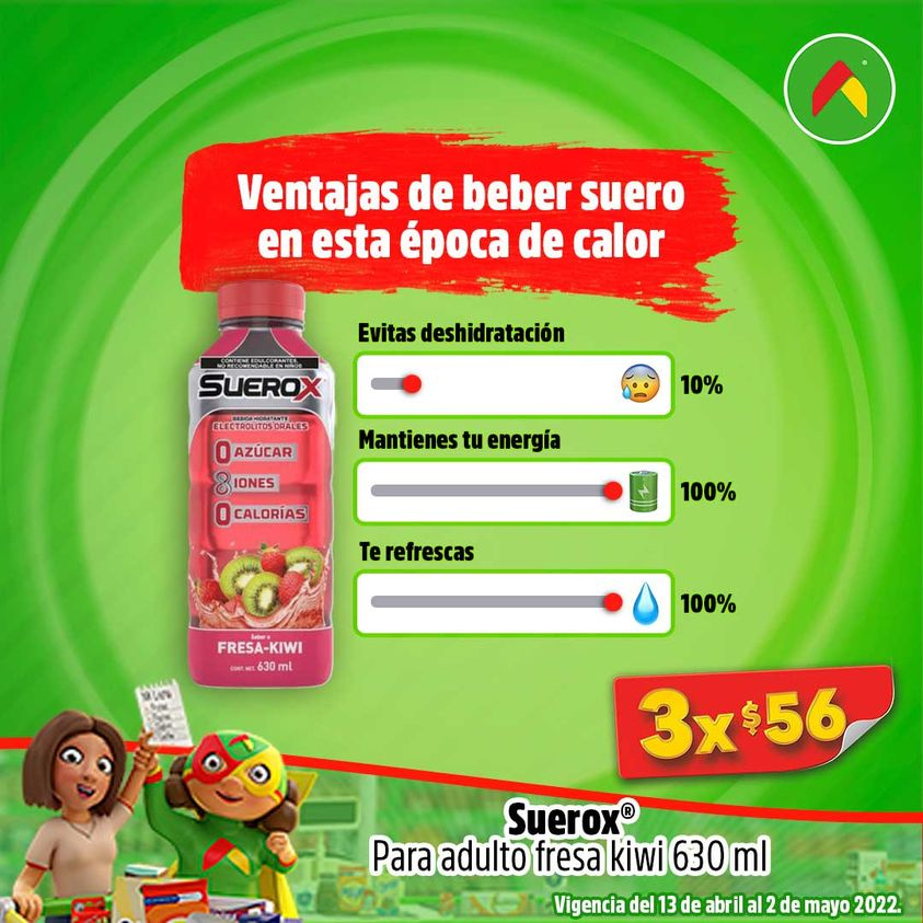 Catálogo Bodega Aurrerá - 13.4.2022 - 2.5.2022. Página 3