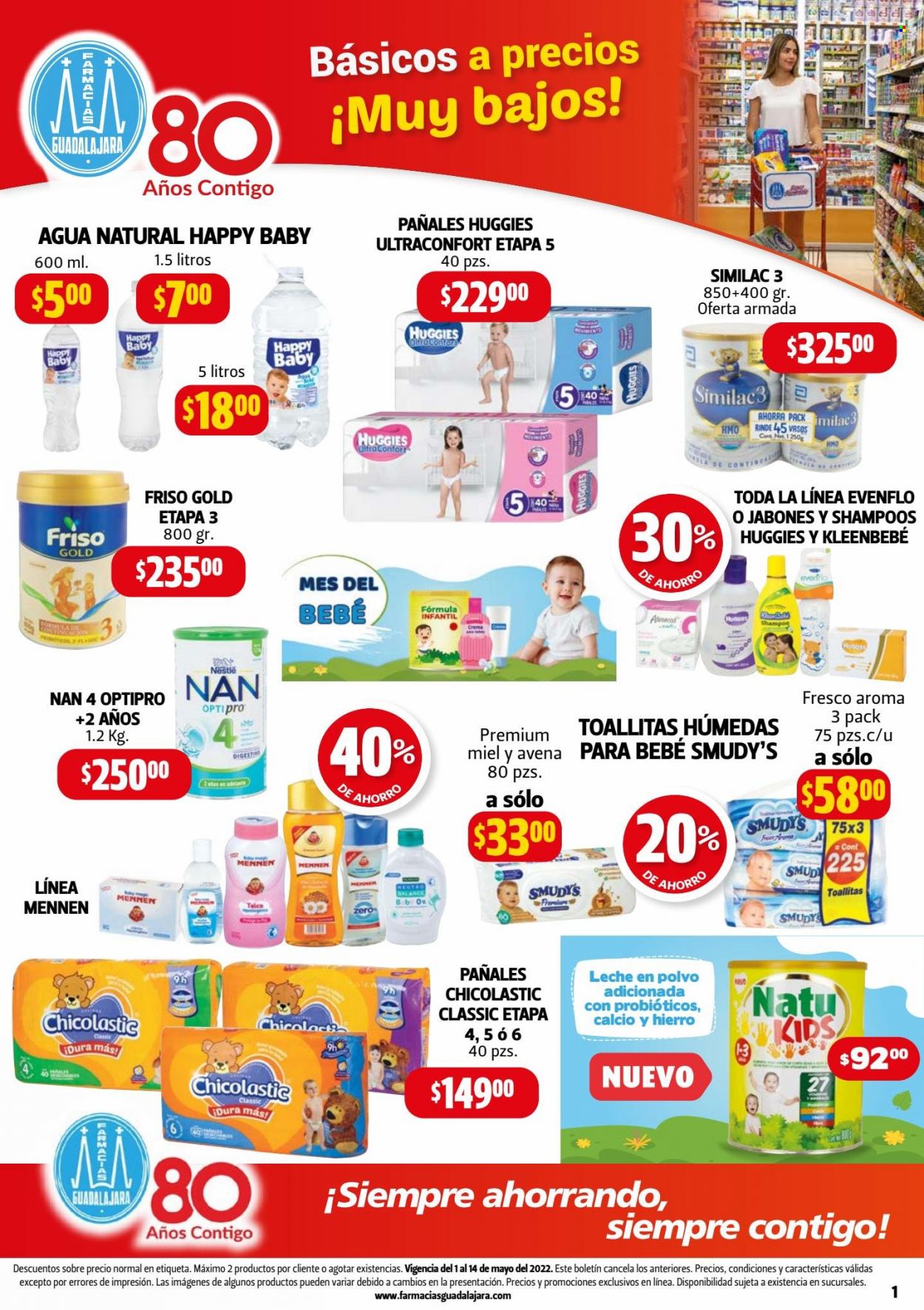 Catálogo Farmacias Guadalajara - 1.5.2022 - 14.5.2022. Página 1