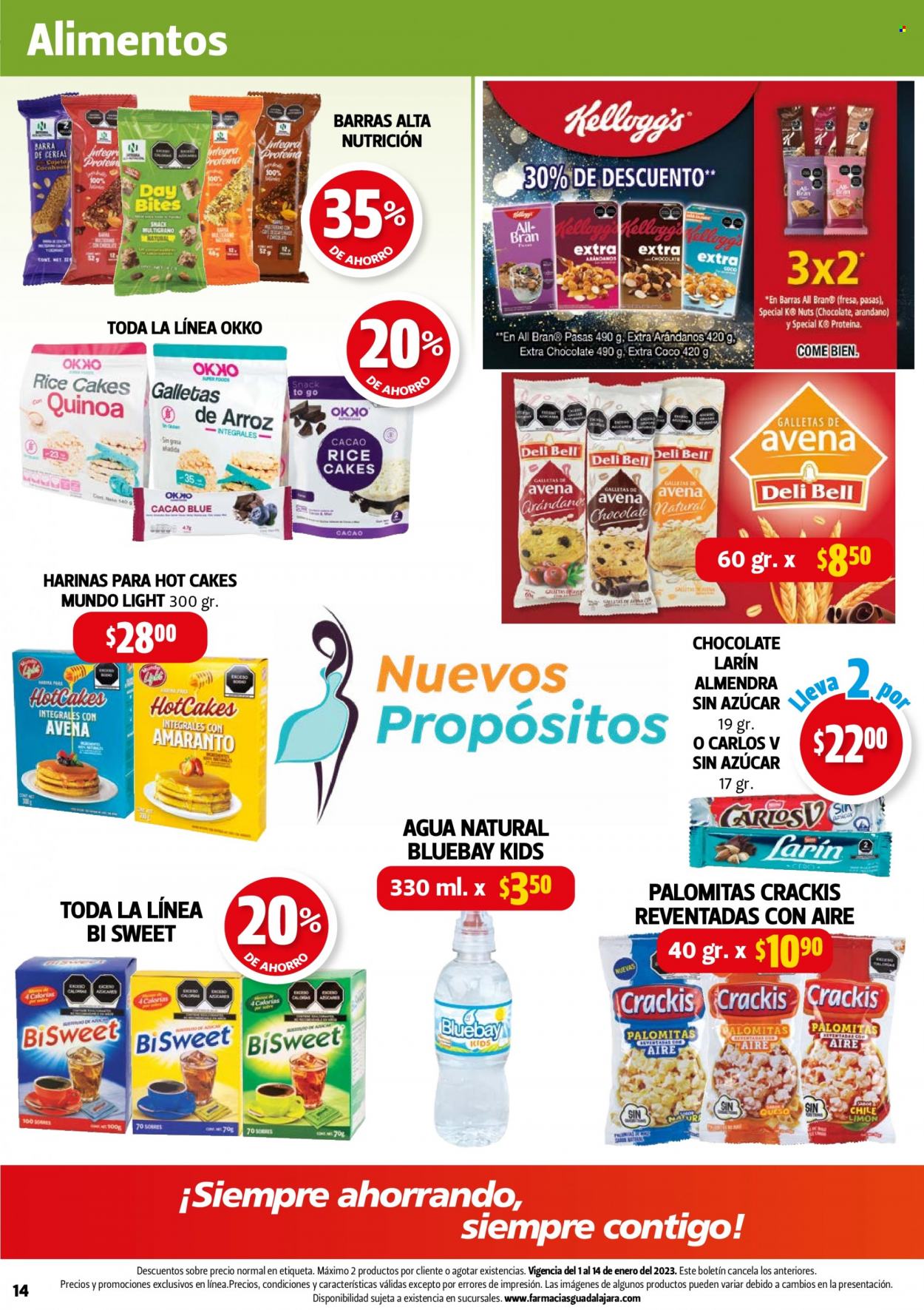 Catálogo Farmacias Guadalajara - 1.1.2023 - 14.1.2023. Página 14