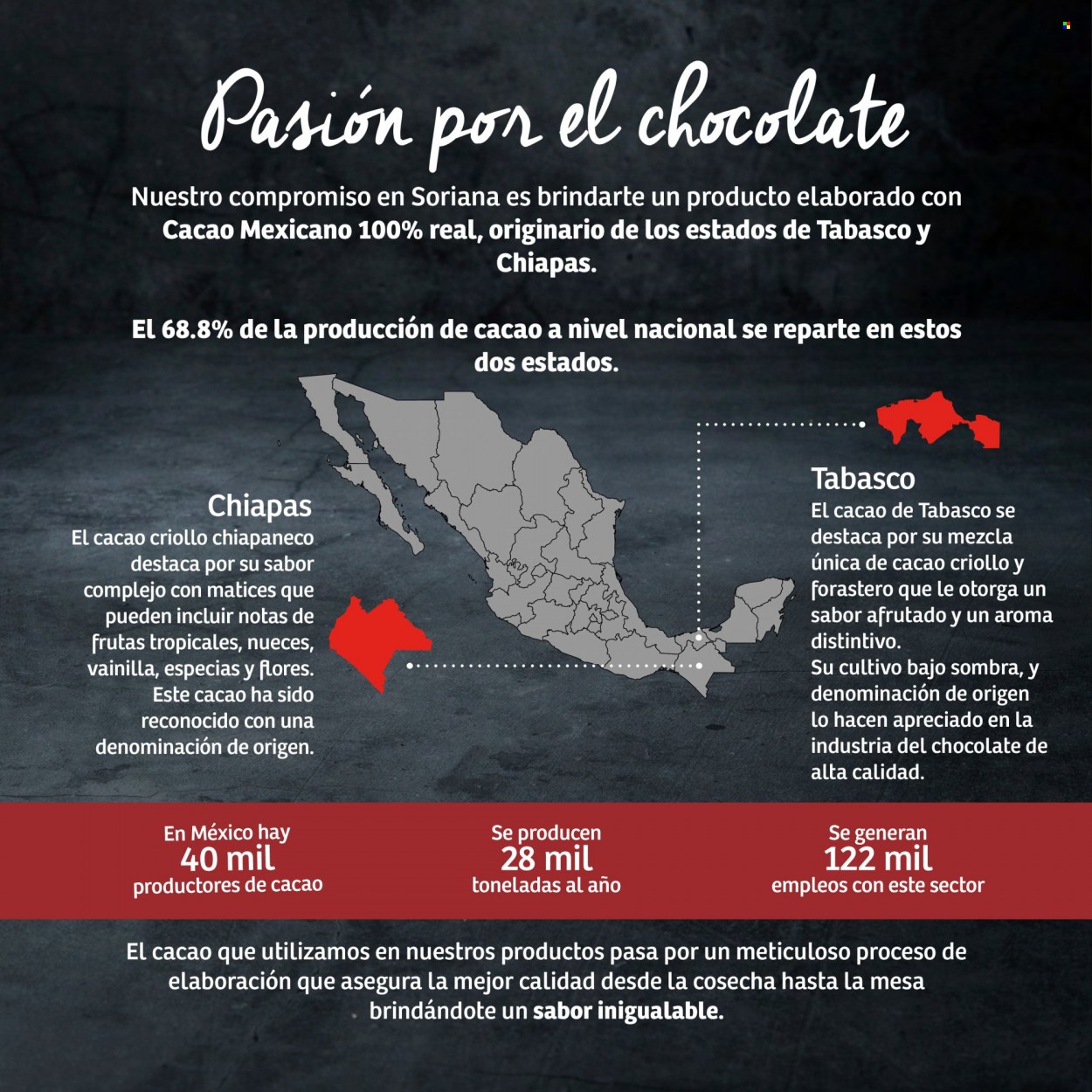 Catálogo Soriana - 31.10.2023 - 30.11.2023. Página 2
