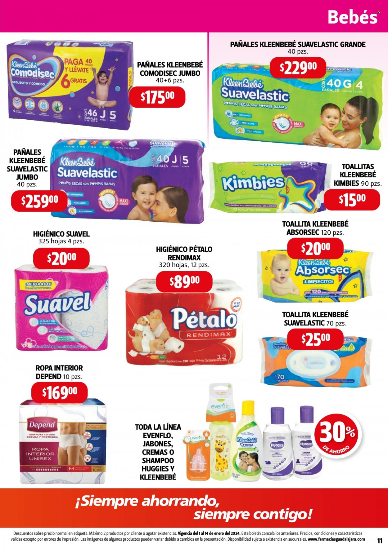 Catálogo Farmacias Guadalajara - 1.1.2024 - 14.1.2024. Página 11