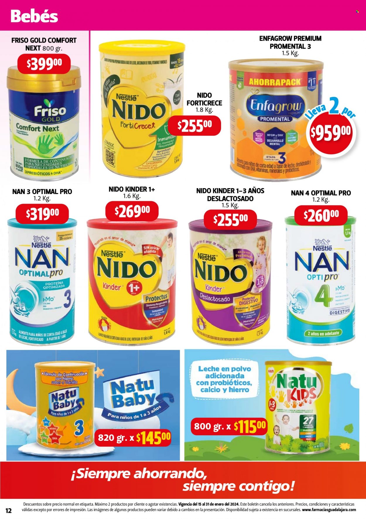 Catálogo Farmacias Guadalajara - 15.1.2024 - 31.1.2024. Página 12