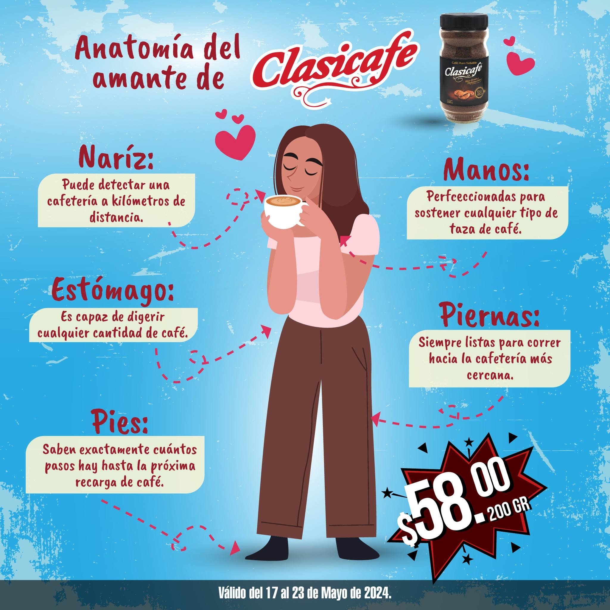 Catálogo Tiendas 3B. Página 7