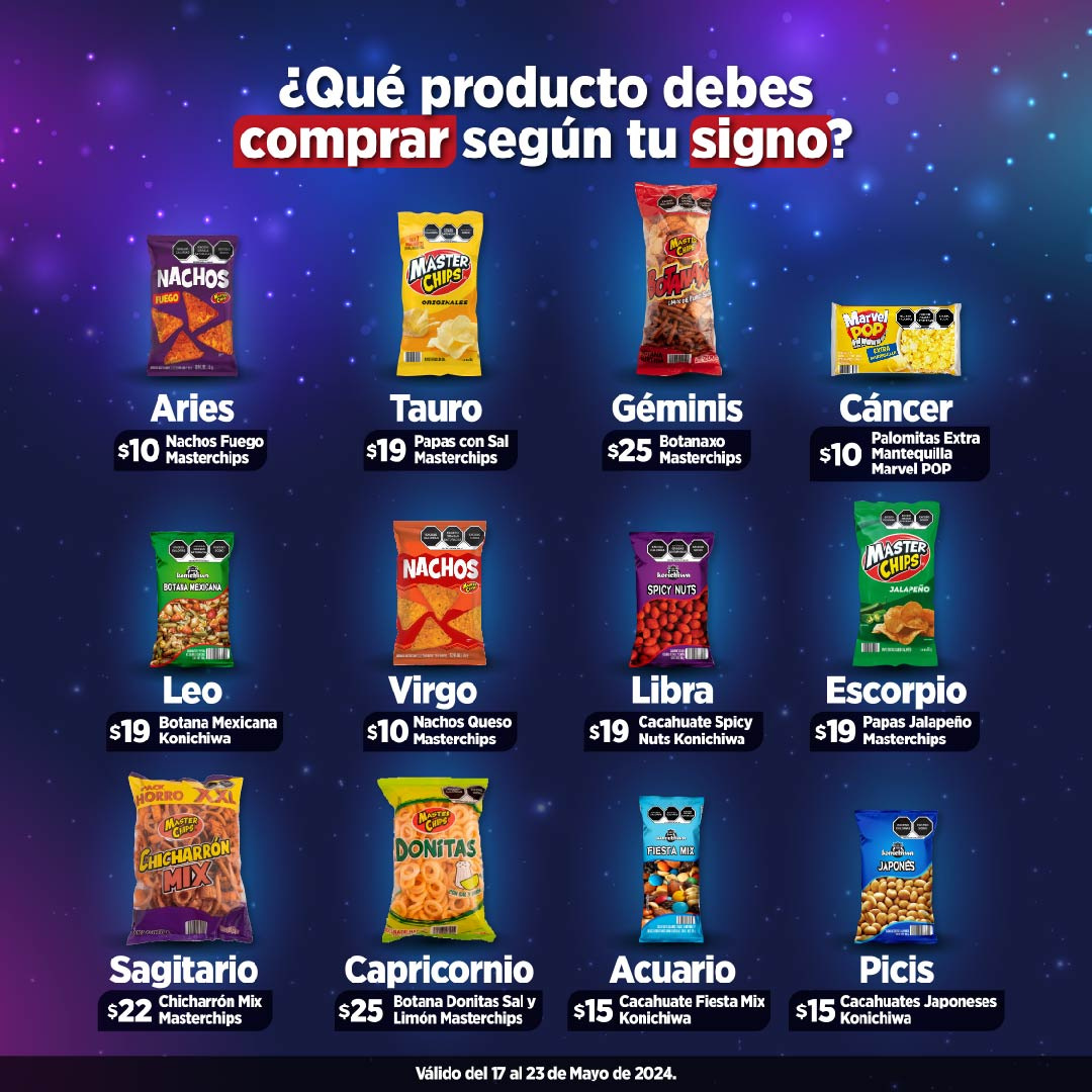 Catálogo Tiendas 3B. Página 8