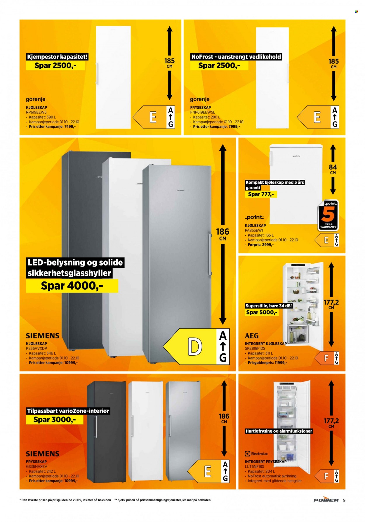 Kundeavis Power - 8.10.2022 - 15.10.2022. Side 9