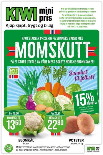 Kundeavis KIWI.