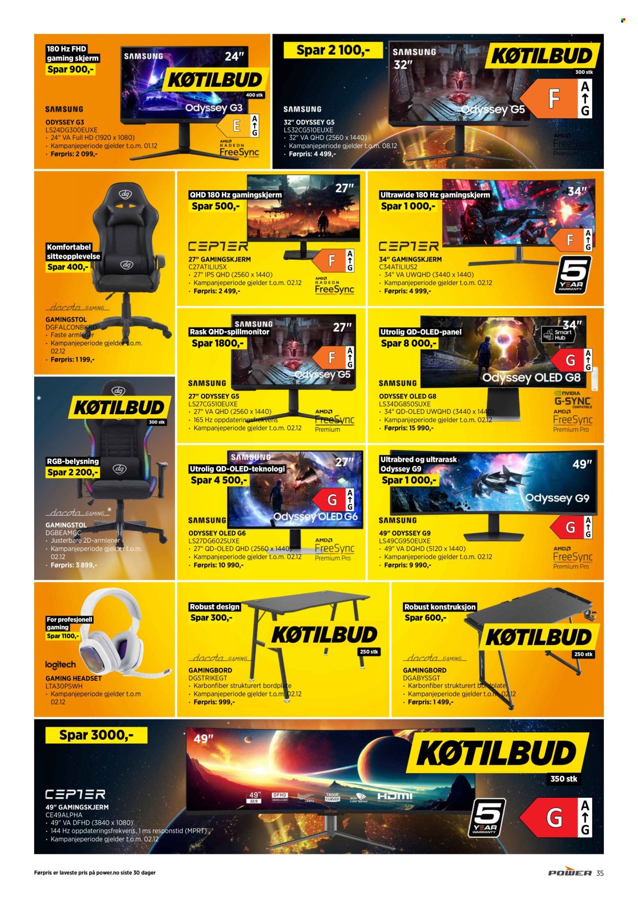 Kundeavis Power. Side 35