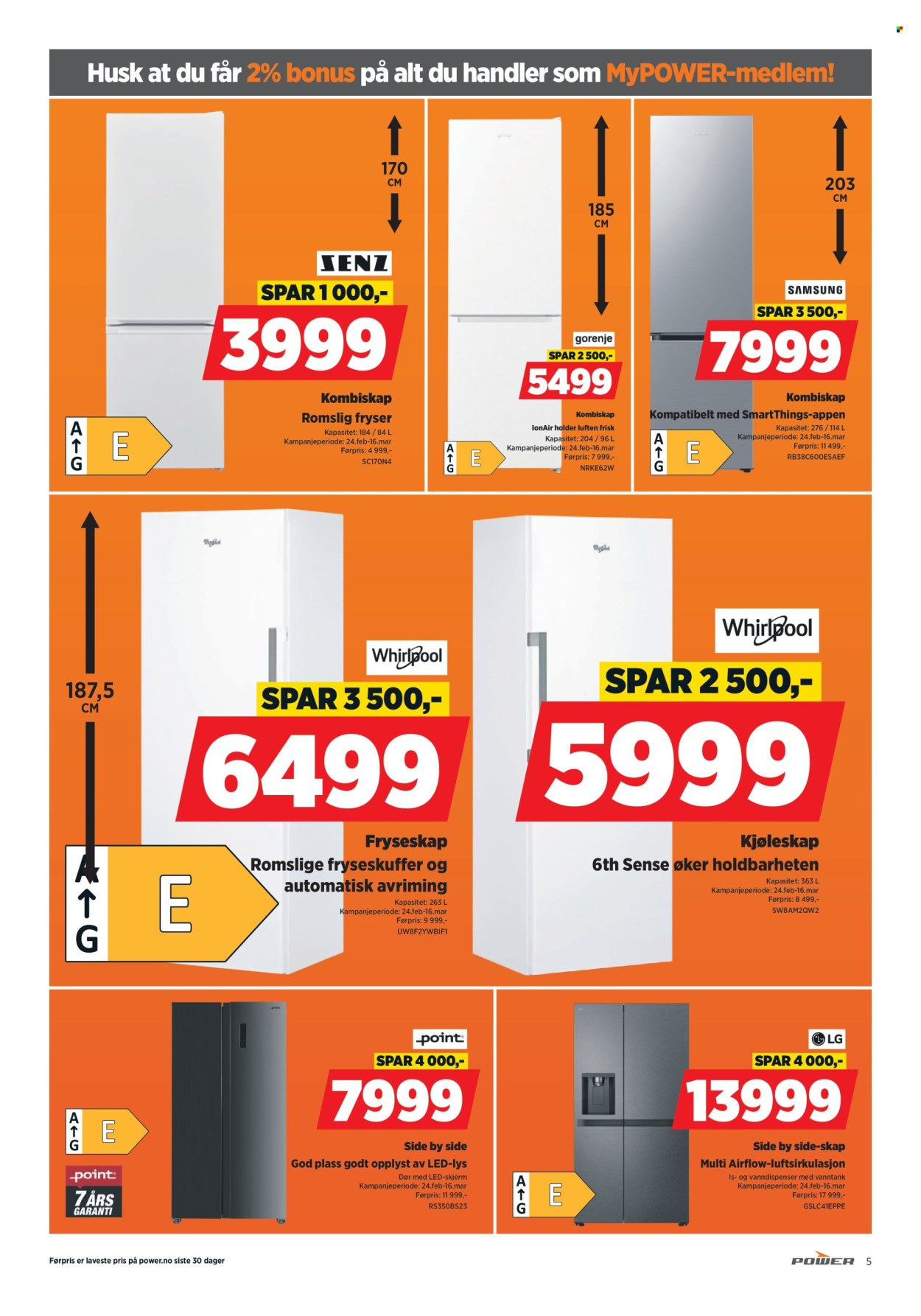 Kundeavis Power - 3.3.2025 - 9.3.2025. Side 5