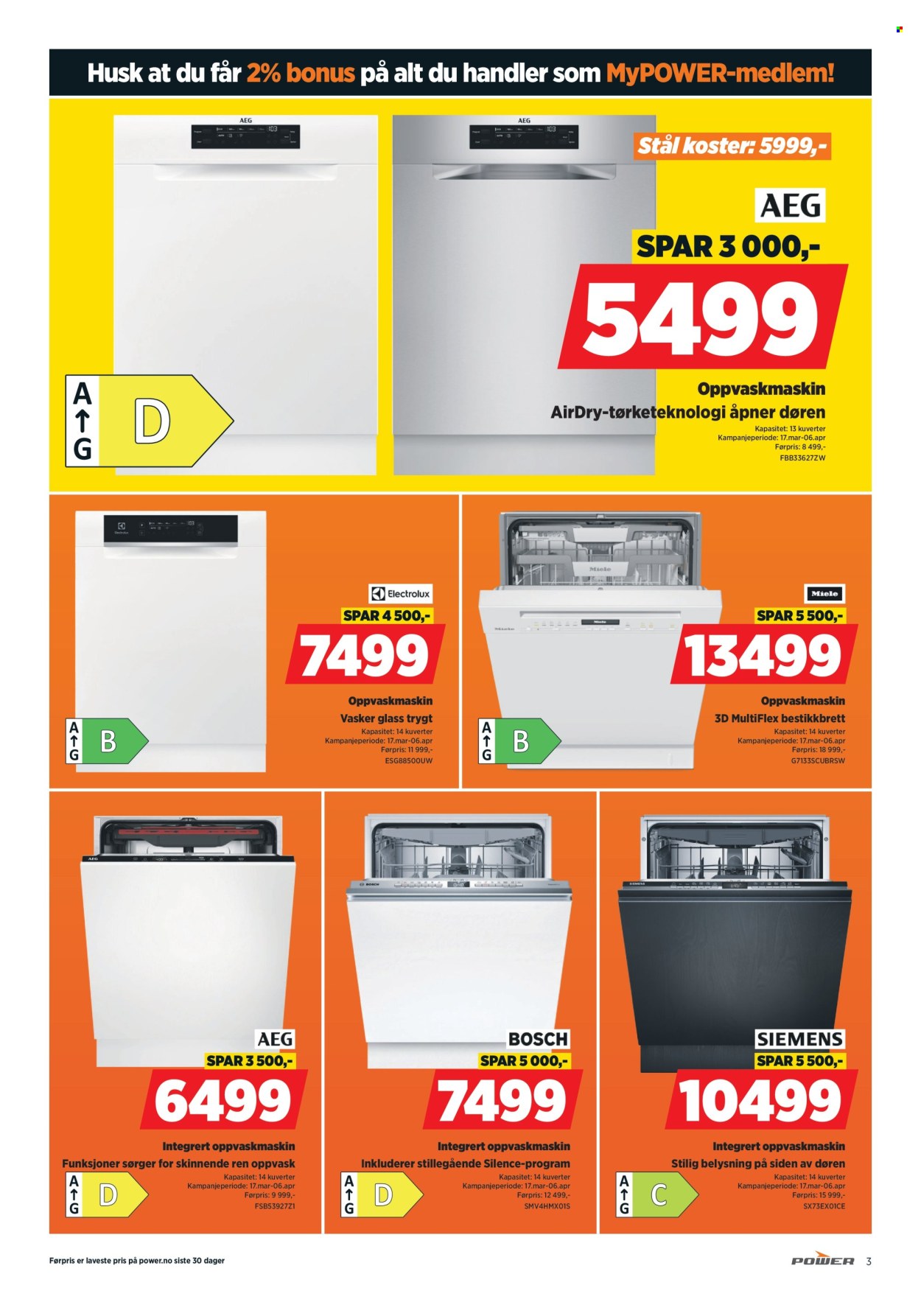 Kundeavis Power - 17.3.2025 - 23.3.2025. Side 3