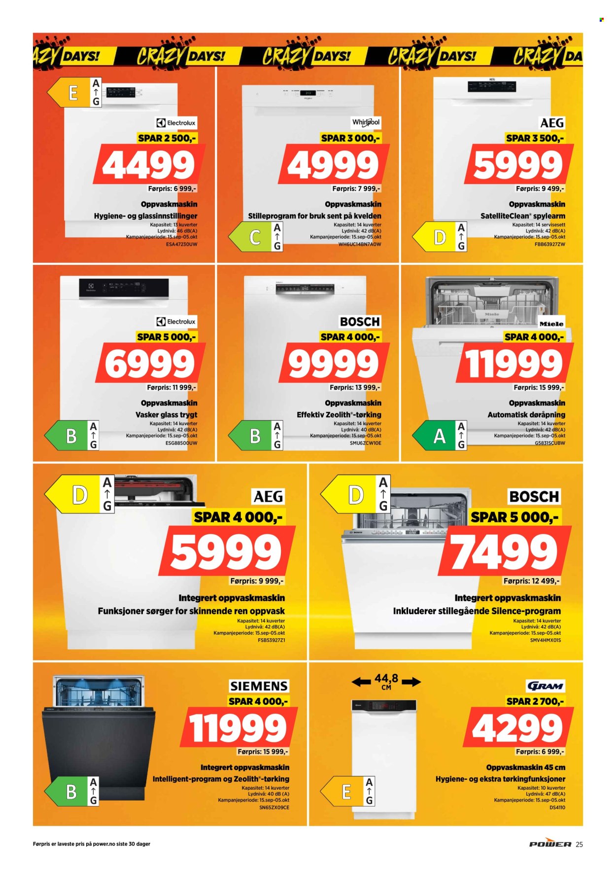 Kundeavis Power - 29.9.2025 - 5.10.2025. Side 25