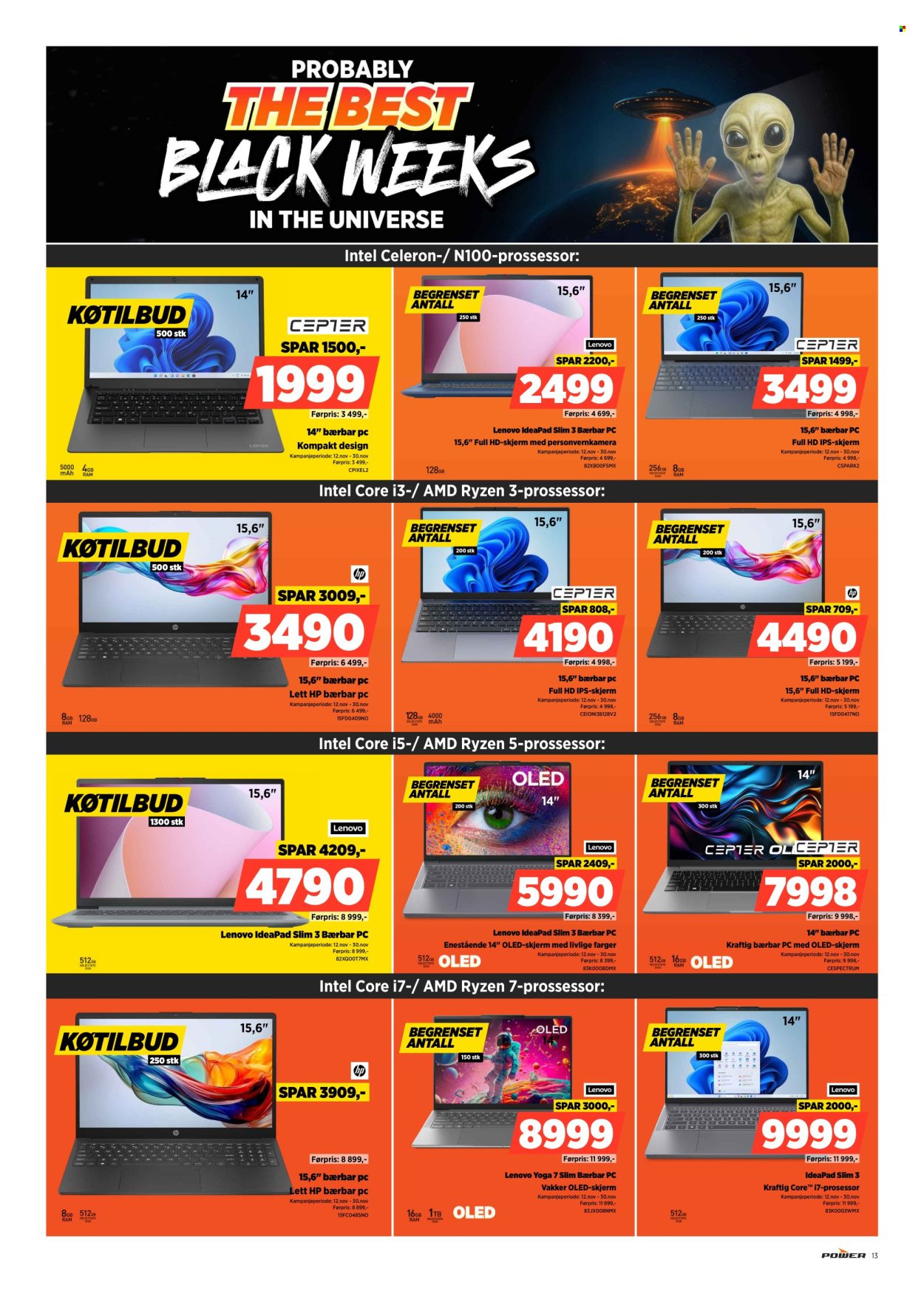 Kundeavis Power - 17.11.2025 - 30.11.2025. Side 13