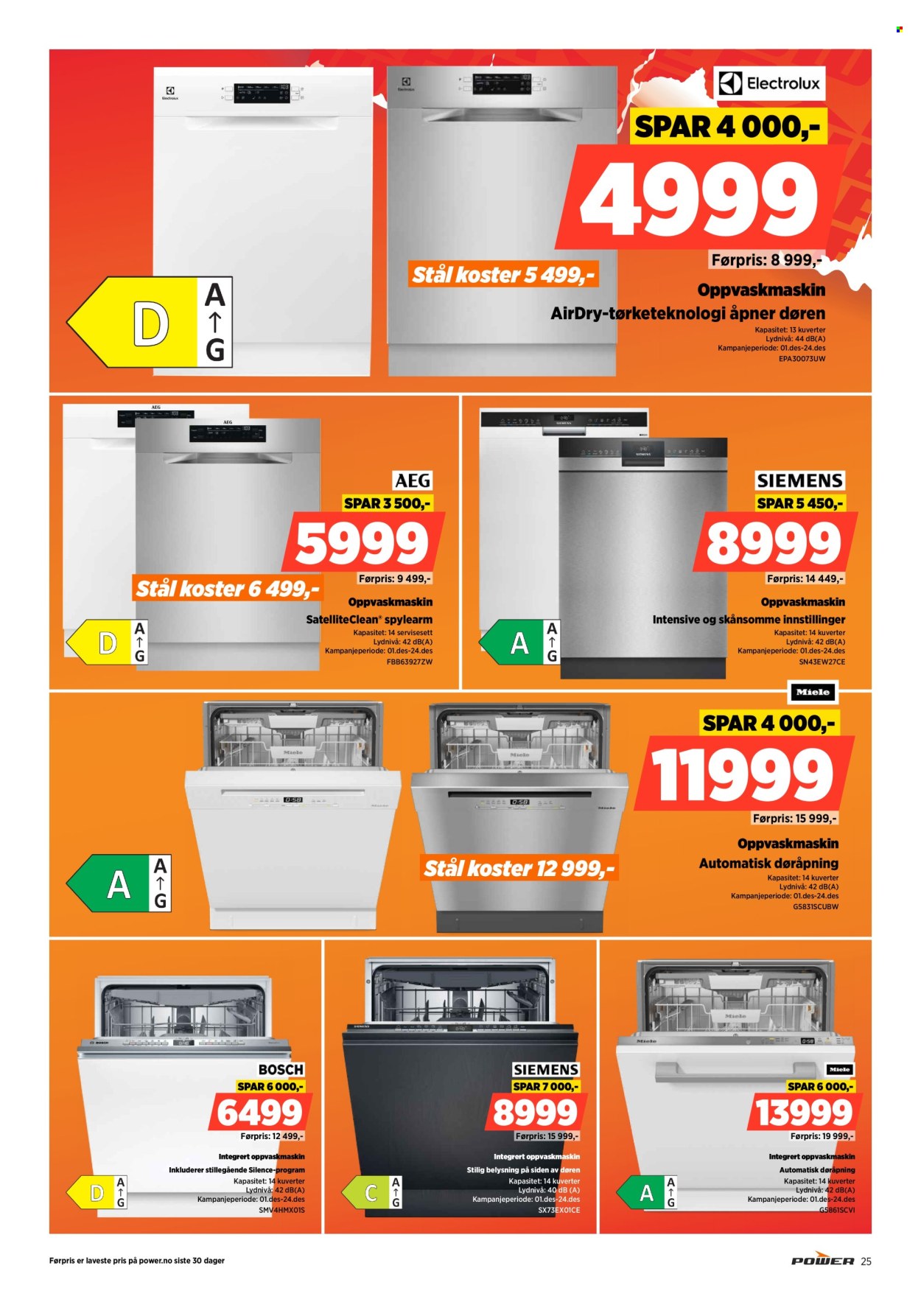 Kundeavis Power - 8.12.2025 - 14.12.2025. Side 25