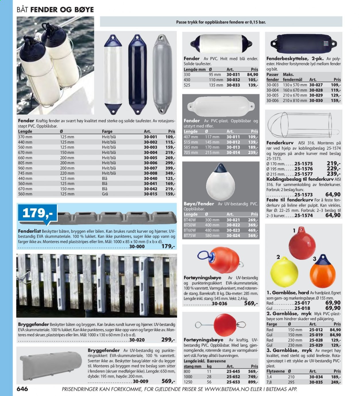 thumbnail - Kundeavis Biltema - Produkter fra tilbudsaviser - kurv, garn, skruer. Side 646.