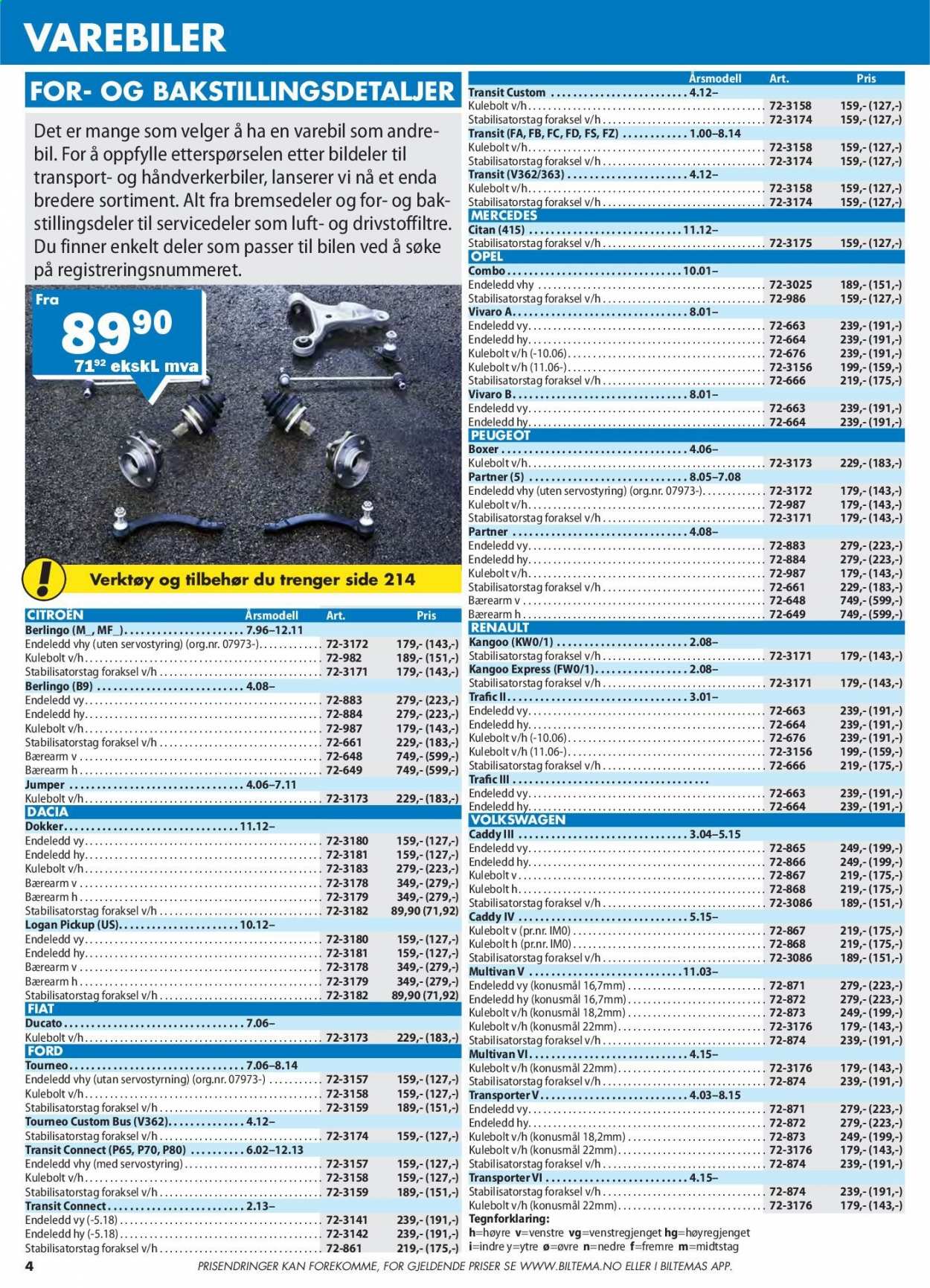 thumbnail - Kundeavis Biltema - Produkter fra tilbudsaviser - verktøy. Side 4.