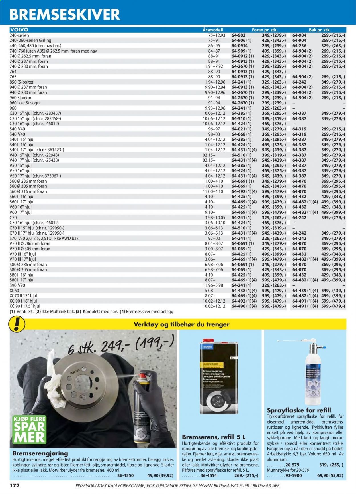 thumbnail - Kundeavis Biltema - Produkter fra tilbudsaviser - verktøy. Side 172.