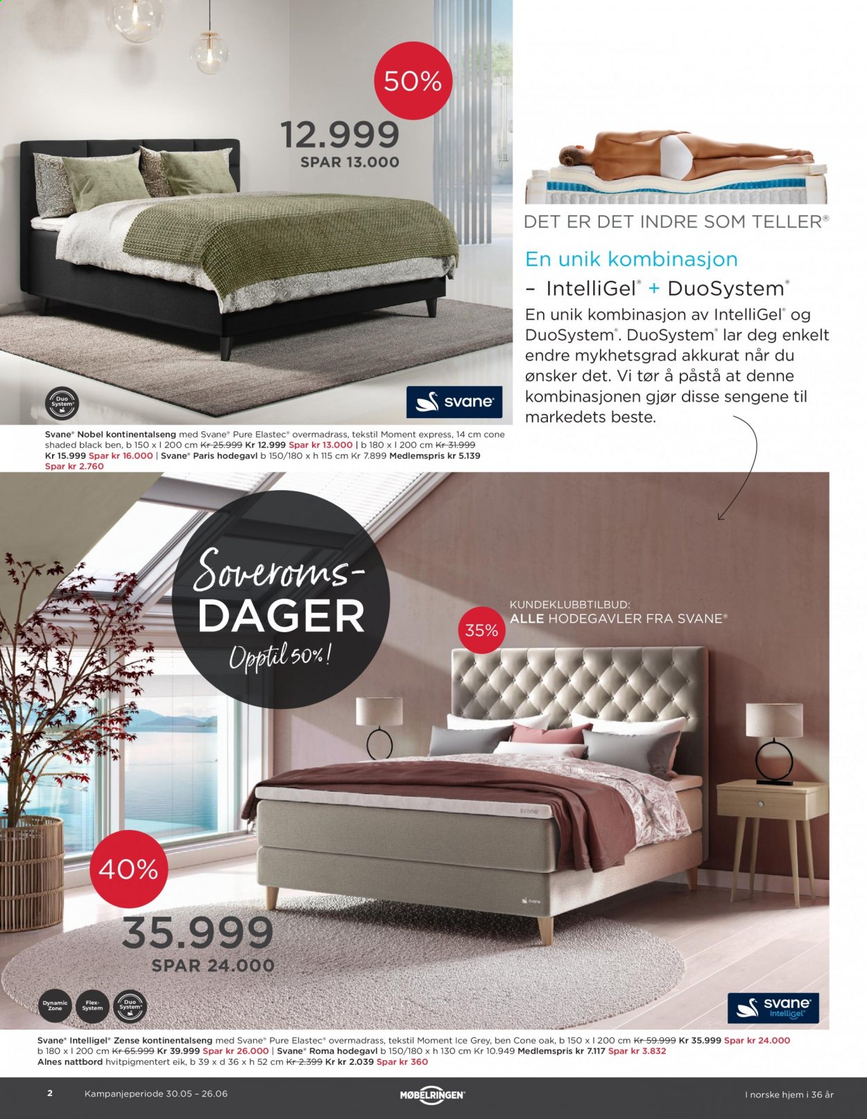 thumbnail - Kundeavis Møbelringen - 30.5.2021 - 26.6.2021 - Produkter fra tilbudsaviser - nattbord, seng. Side 2.