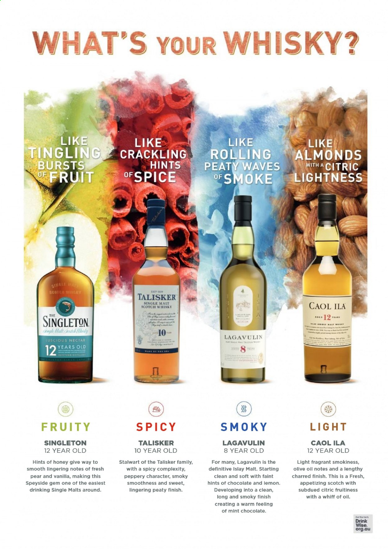 Costco catalogue - 1 May 2021 - 30 Jun 2021. Page 72