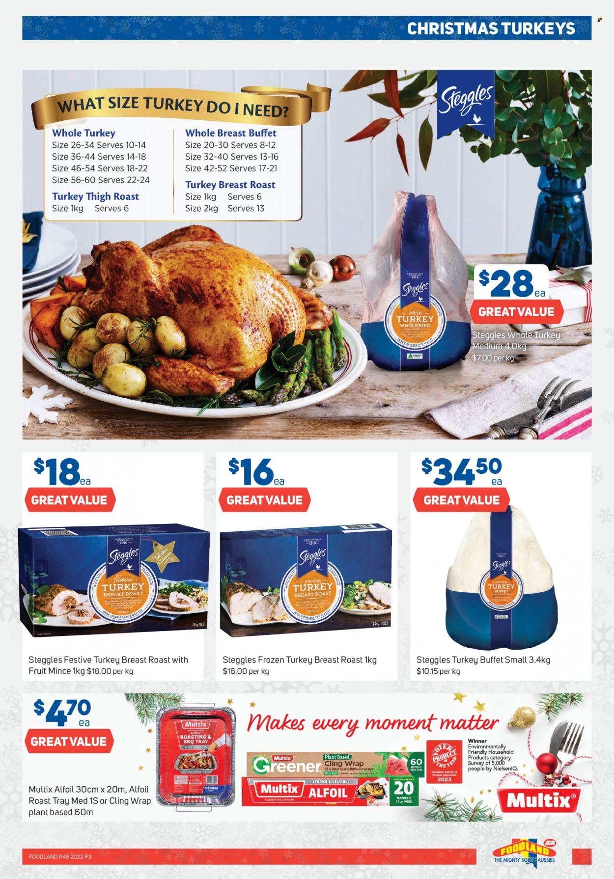 thumbnail - Foodland Catalogue - 30 Nov 2022 - 6 Dec 2022 - Sales products - turkey breast, whole turkey, turkey thigh. Page 3.