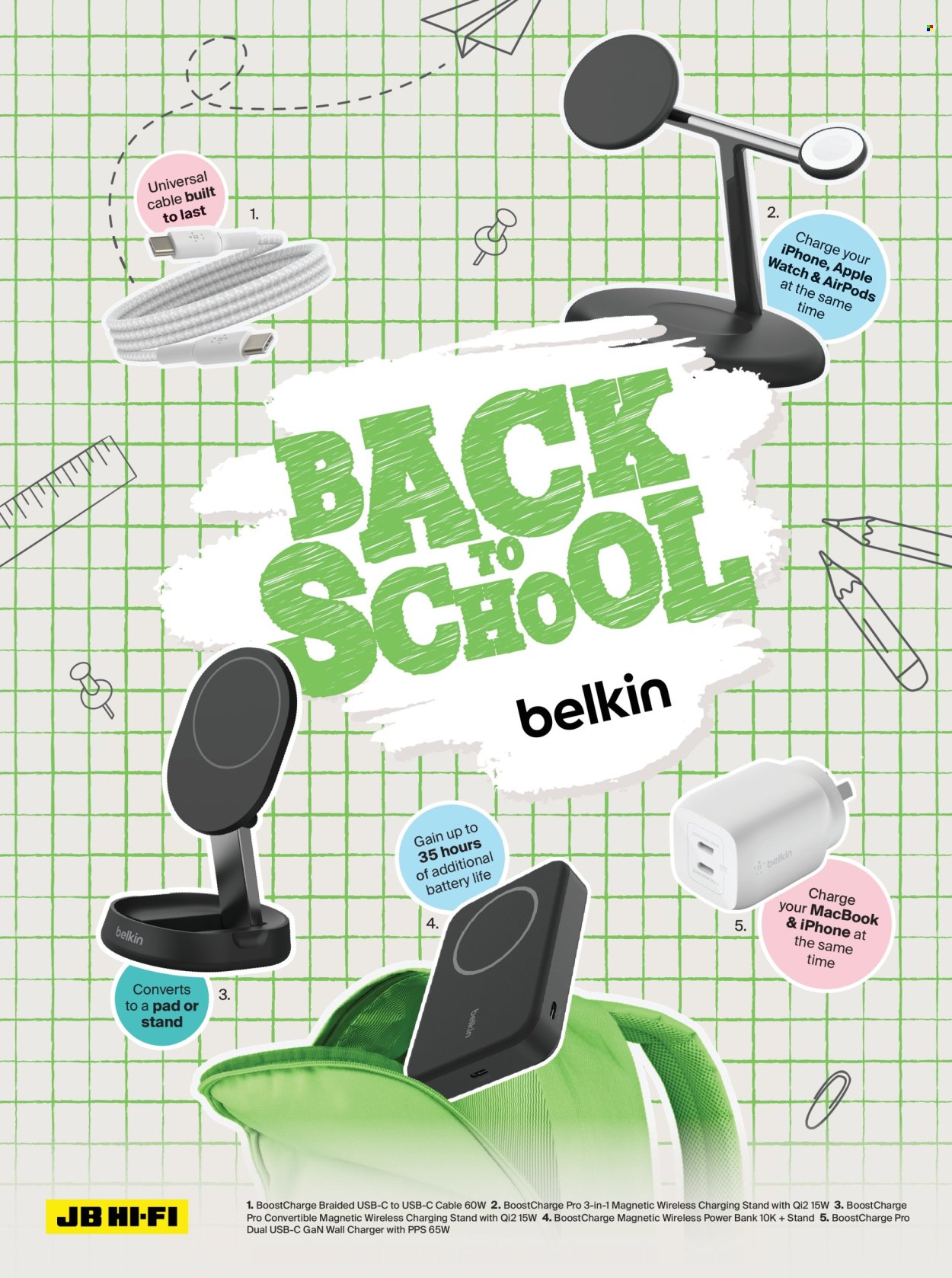 JB Hi-Fi catalogue - 1 Jan 2025 - 31 Jan 2025. Page 31