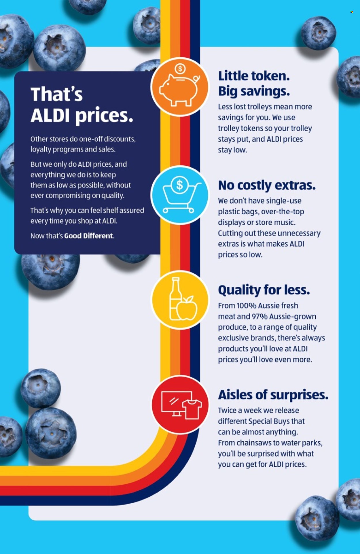 ALDI catalogue - 6 May 2026 - 12 May 2026. Page 18