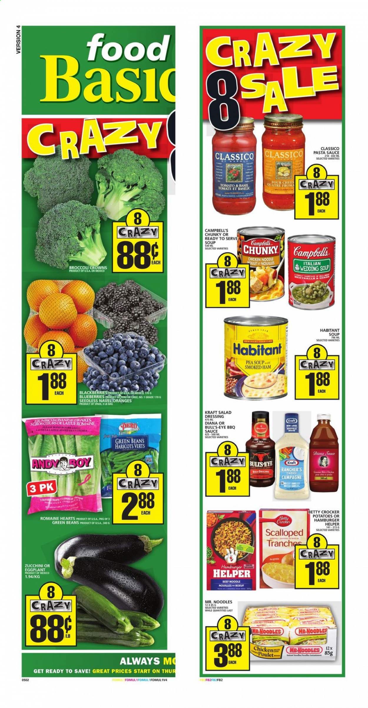Food Basics flyer - January 21, 2021 - January 27, 2021. Page 12
