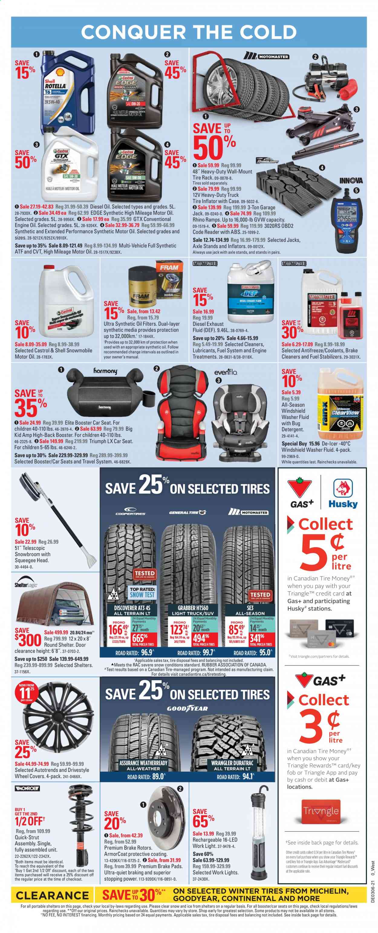 CANADIAN TIRE flyer • From Thursday February 04, 2021 page 8