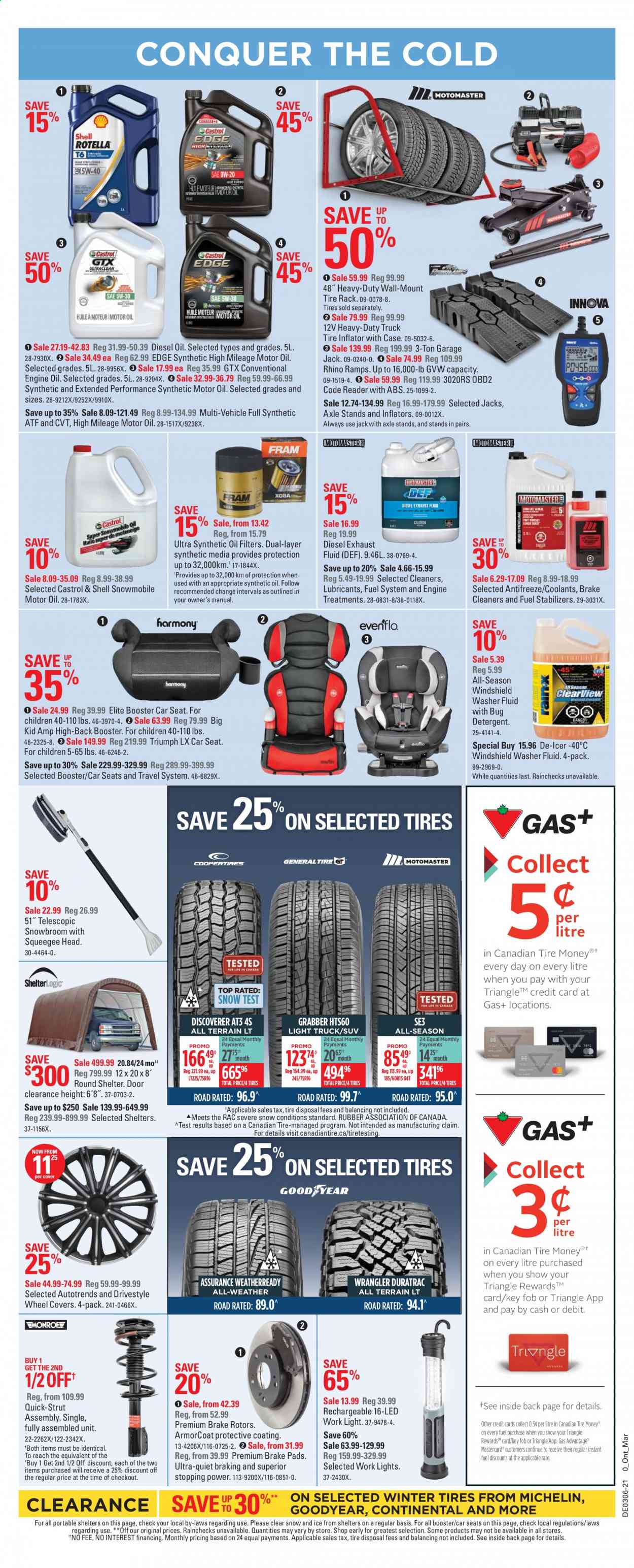 CANADIAN TIRE flyer • From Friday February 05, 2021 page 8