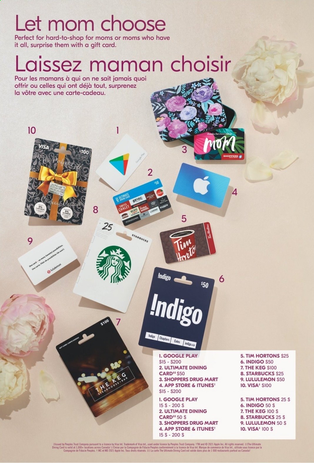 Shoppers Drug Mart flyer - April 24, 2021 - May 09, 2021. Page 29