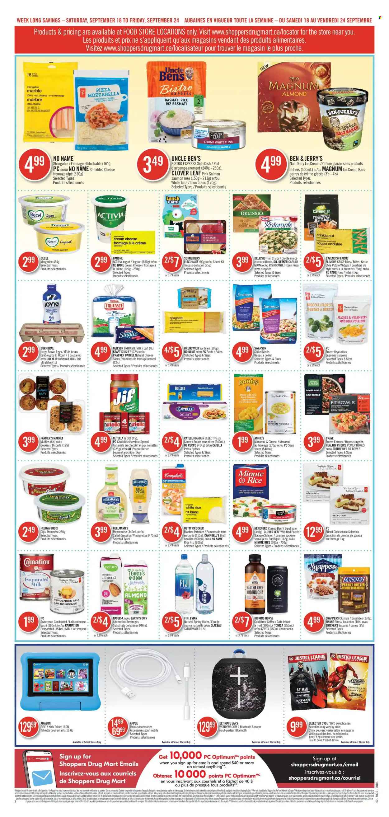 Shoppers Drug Mart flyer - September 18, 2021 - September 24, 2021. Page 6