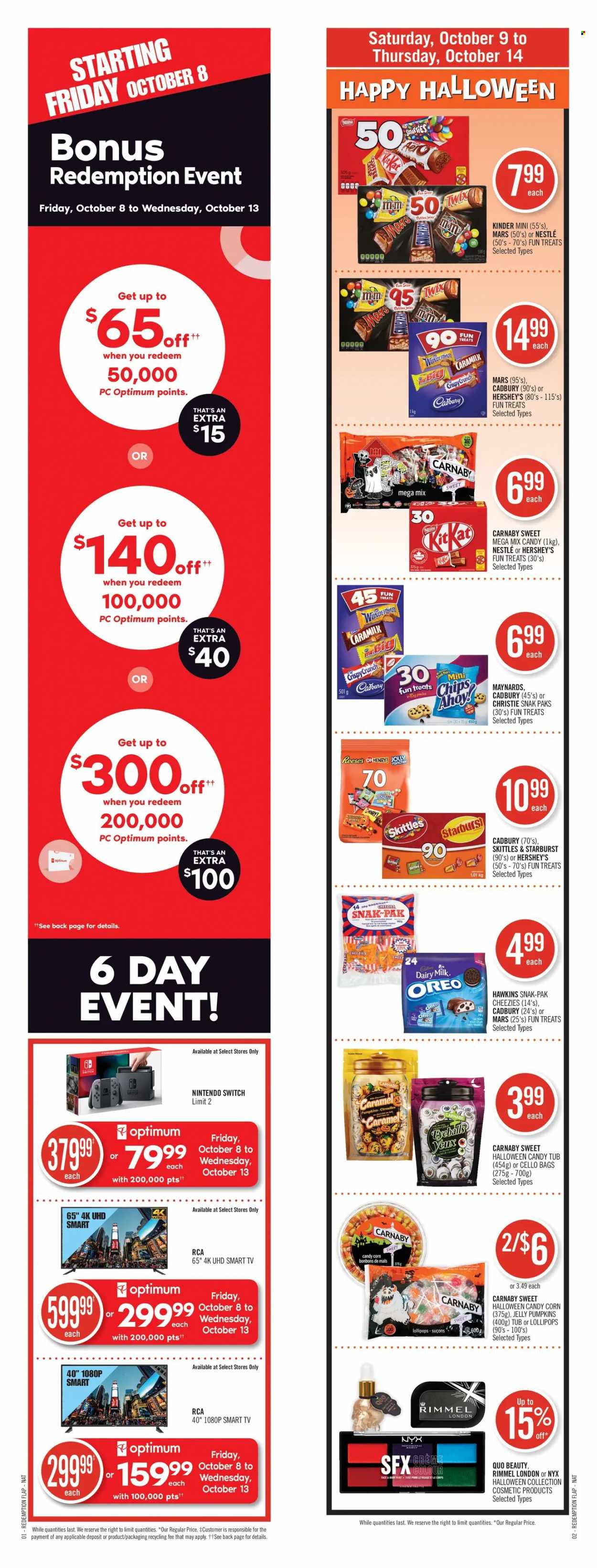 Shoppers Drug Mart flyer - October 09, 2021 - October 14, 2021. Page 18