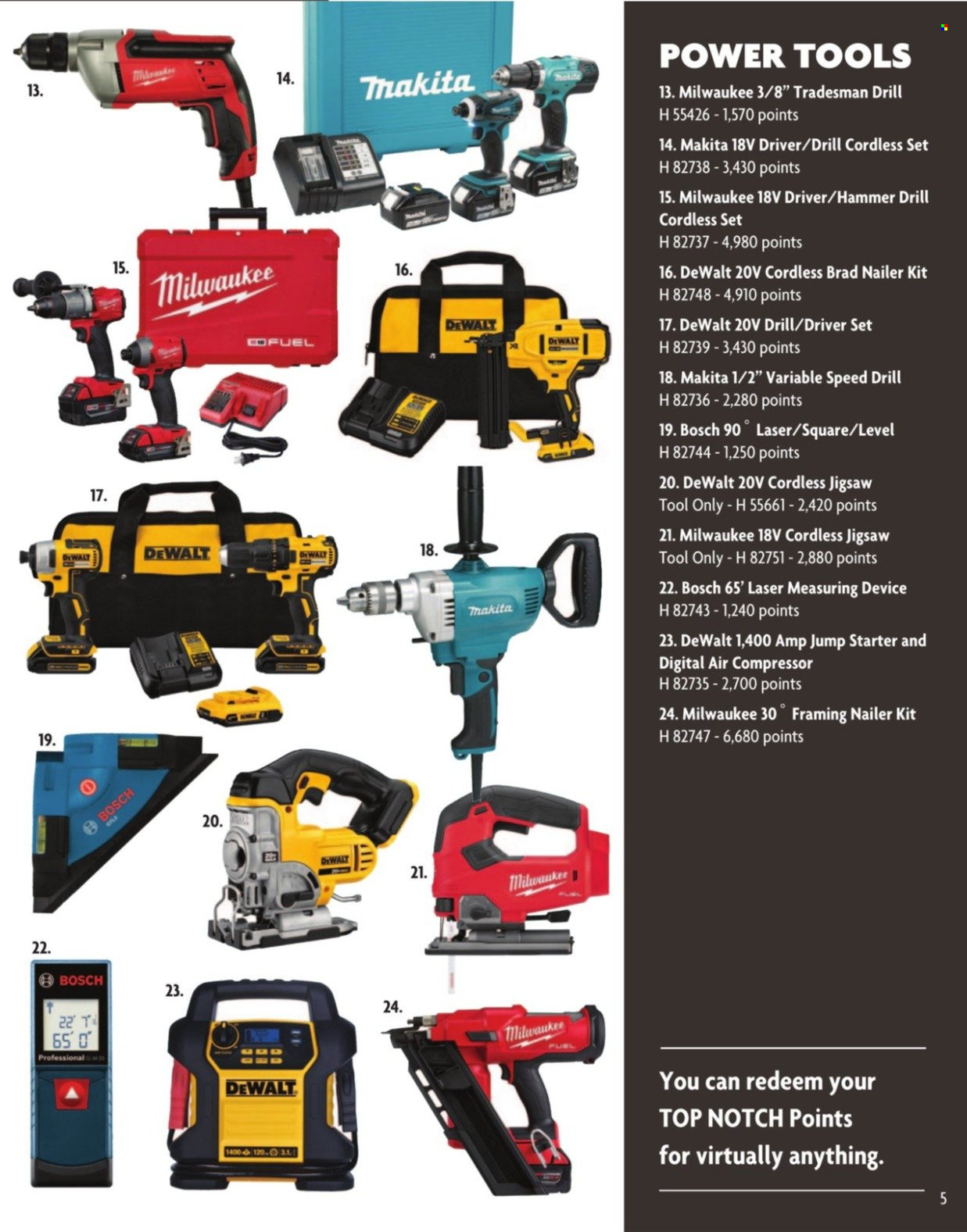 thumbnail - Home Hardware Flyer - November 22, 2021 - December 31, 2021 - Sales products - Bosch, Milwaukee, DeWALT, drill, power tools, Makita, air compressor. Page 5.